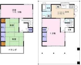 松戸栄町貸家の物件間取画像